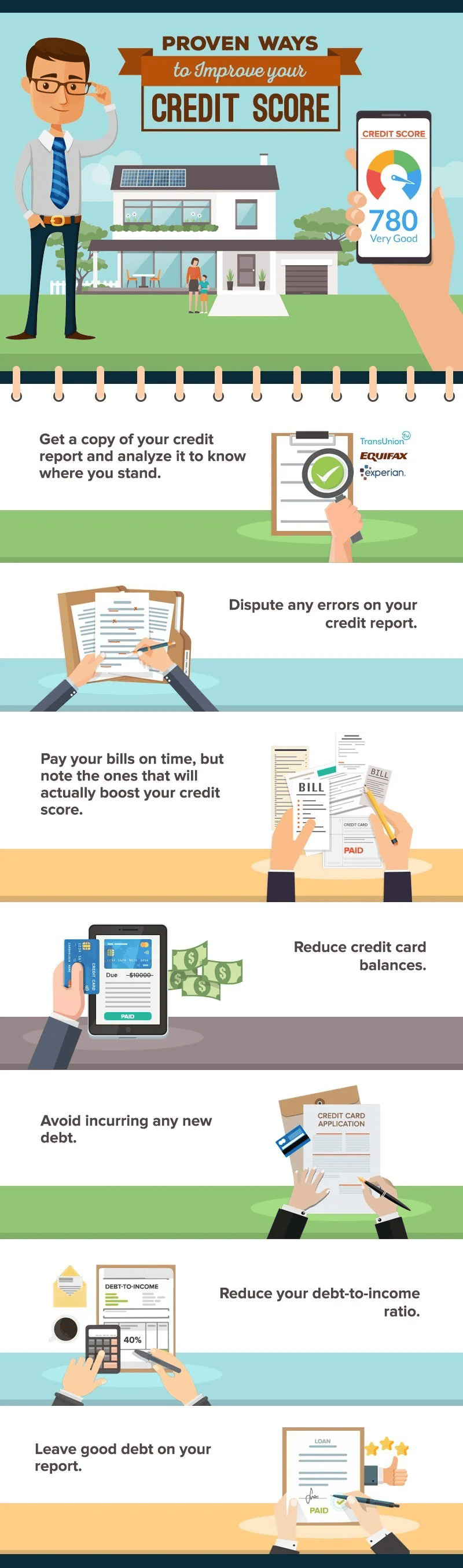 Infographic with tips for improving a credit score, illustrated with a house, credit reports, bills, and a phone showing 780.