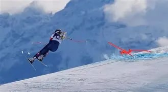 **Winter is Where the Medals Are Won**