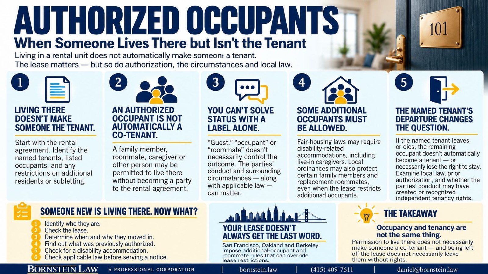Bornstein Law cheat sheet: authorized occupants and tenancy rights