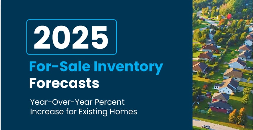 2025 For-Sale Inventory Forecast