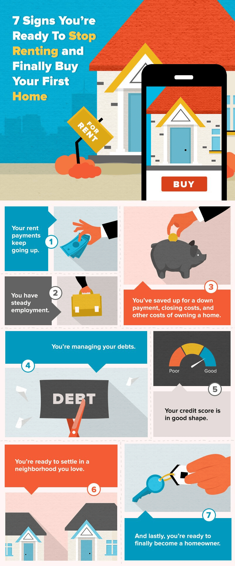 Infographic listing seven signs you’re ready to stop renting and buy your first home.