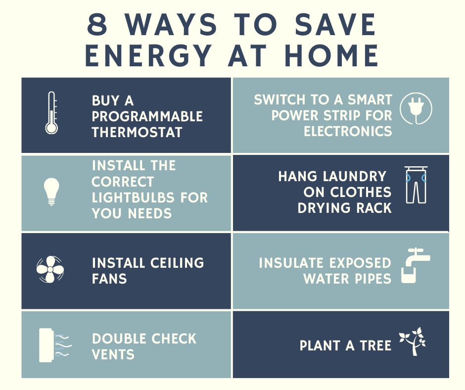 8 Ways to Save Energy in Your Home [Greening Your Home Series]