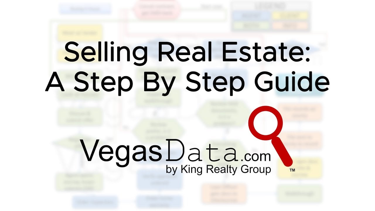Selling Real Estate: A Step By Step Guide