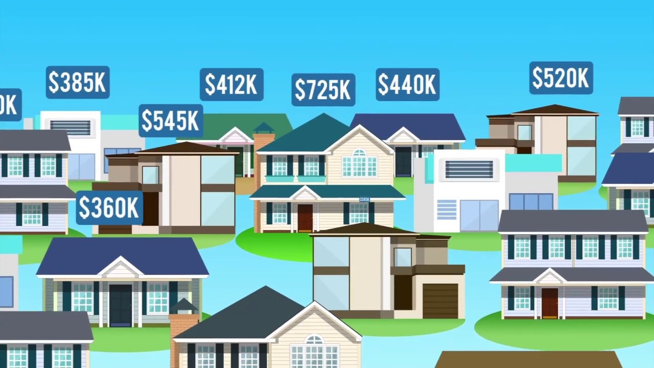 Assessed vs. Various “Market Values” of Homes - What’s the Difference?!  cover