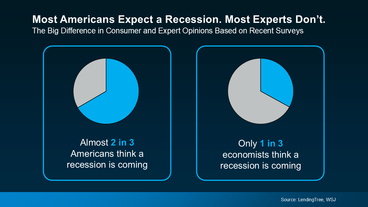 Most Experts Are Not Worried About a Recession