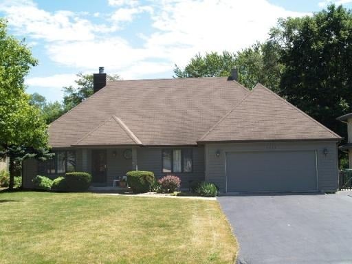 My Bangs Lake Sold Homes