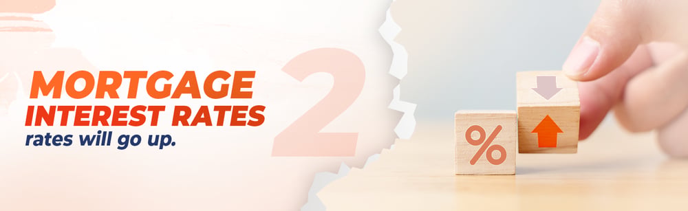 What's Ahead in Real Estate? 5 Trends and Features To Watch Out For in 2022