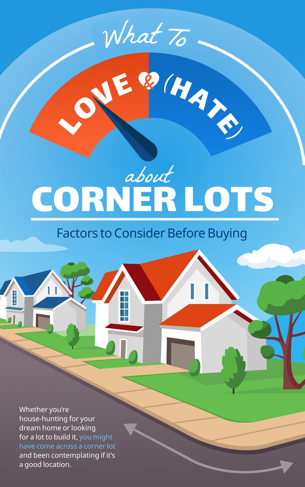 What To Love (and Hate) About Corner Lots: Factors to Consider Before Buying