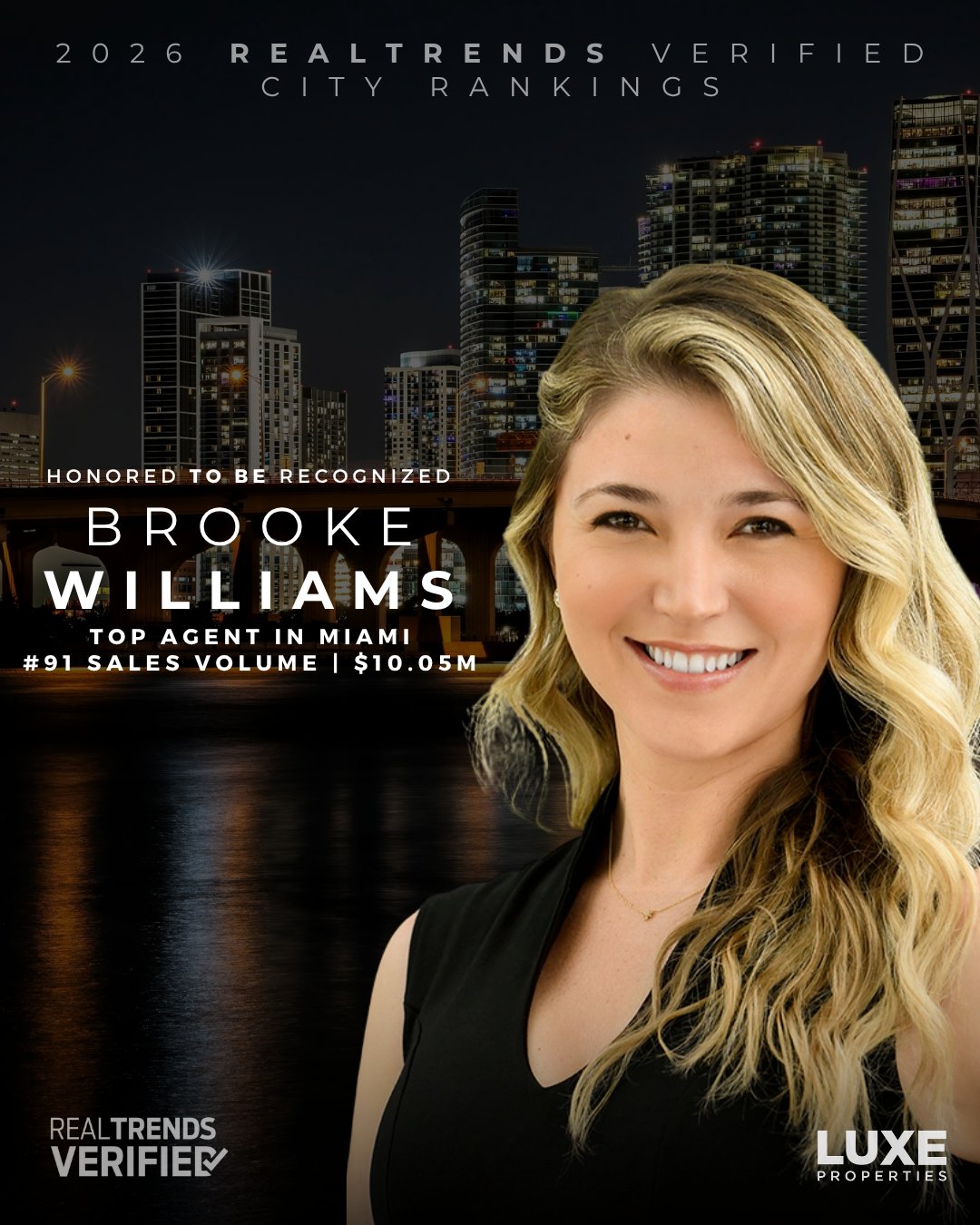 2026 RealTrends Verified | LUXE Properties 