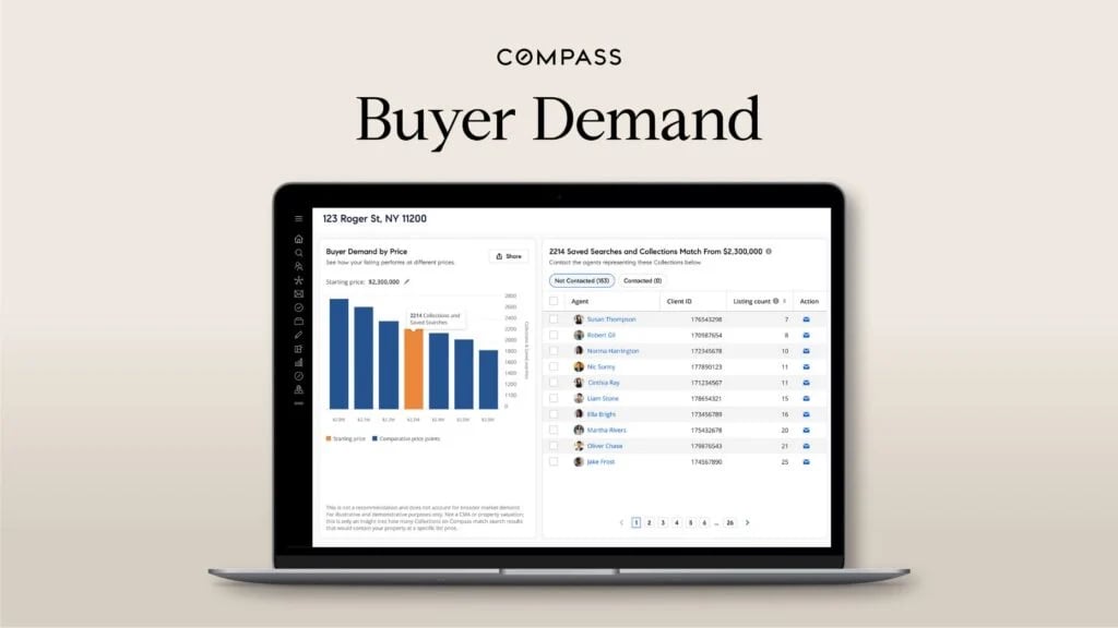 compass-buyer-demand-tool-boston