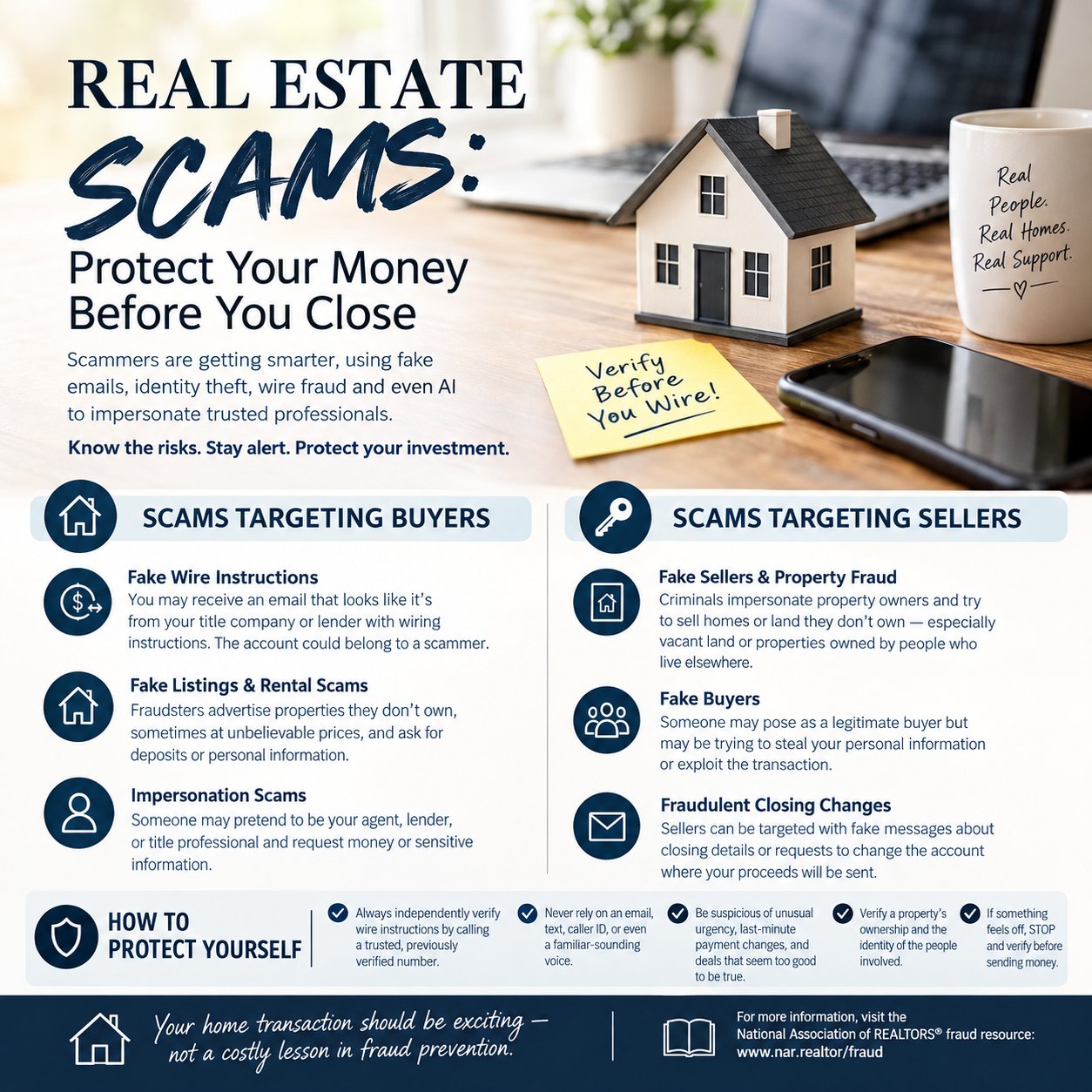 Infographic explaining real estate scams targeting buyers and sellers, with steps to protect money during a transaction.