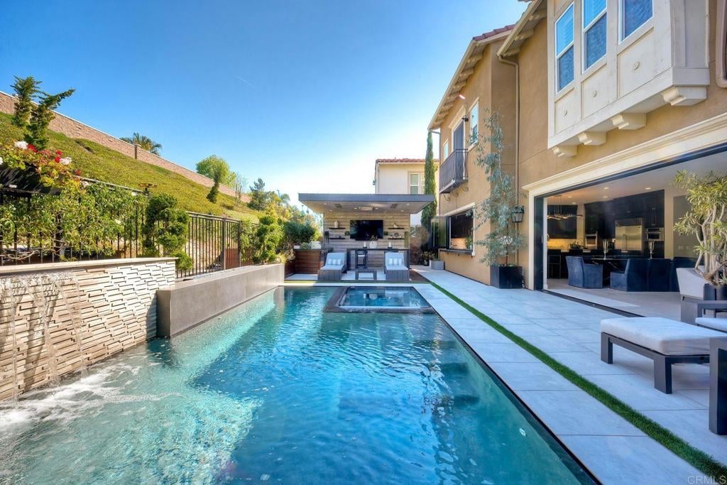 4720 Borden Ct