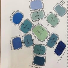 Meet Louis Blue Chalk Paint®, by Annie Sloan