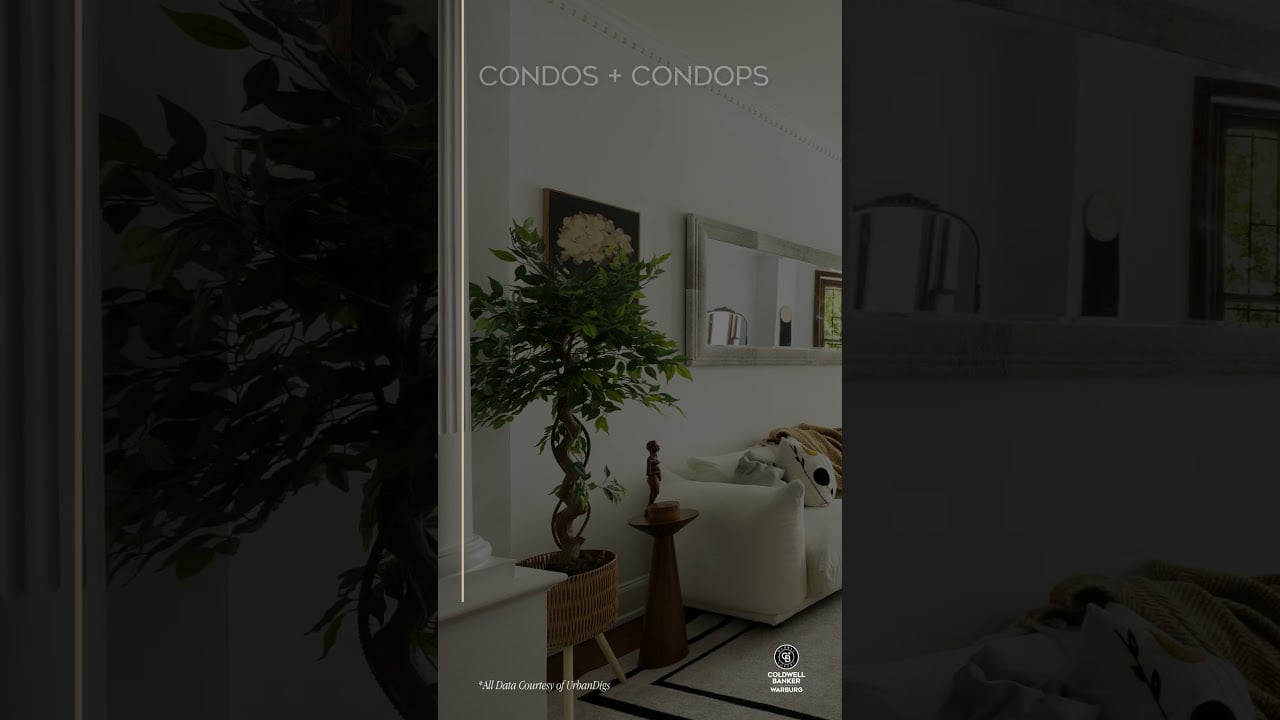 Brooklyn Weekly Market Snapshot | November 3rd 2025