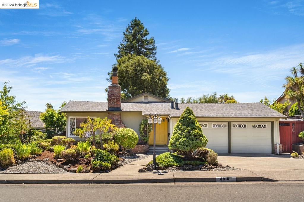 4810 Morwood Dr. Richmond
