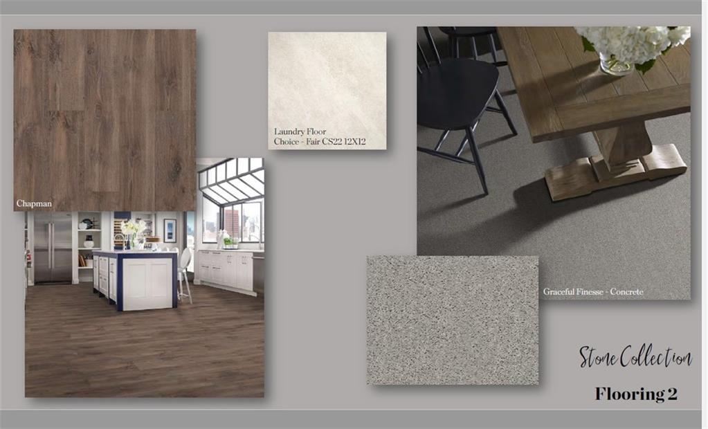 116 Iveybrooke Ln, #63