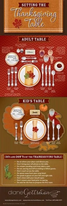 Thanksgiving Tables