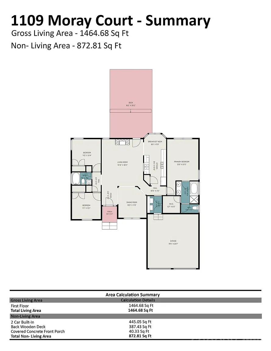 1109 Moray Ct