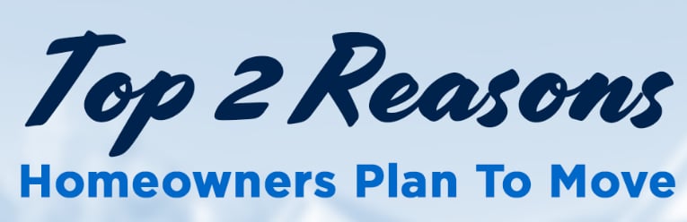 Reasons To Sell