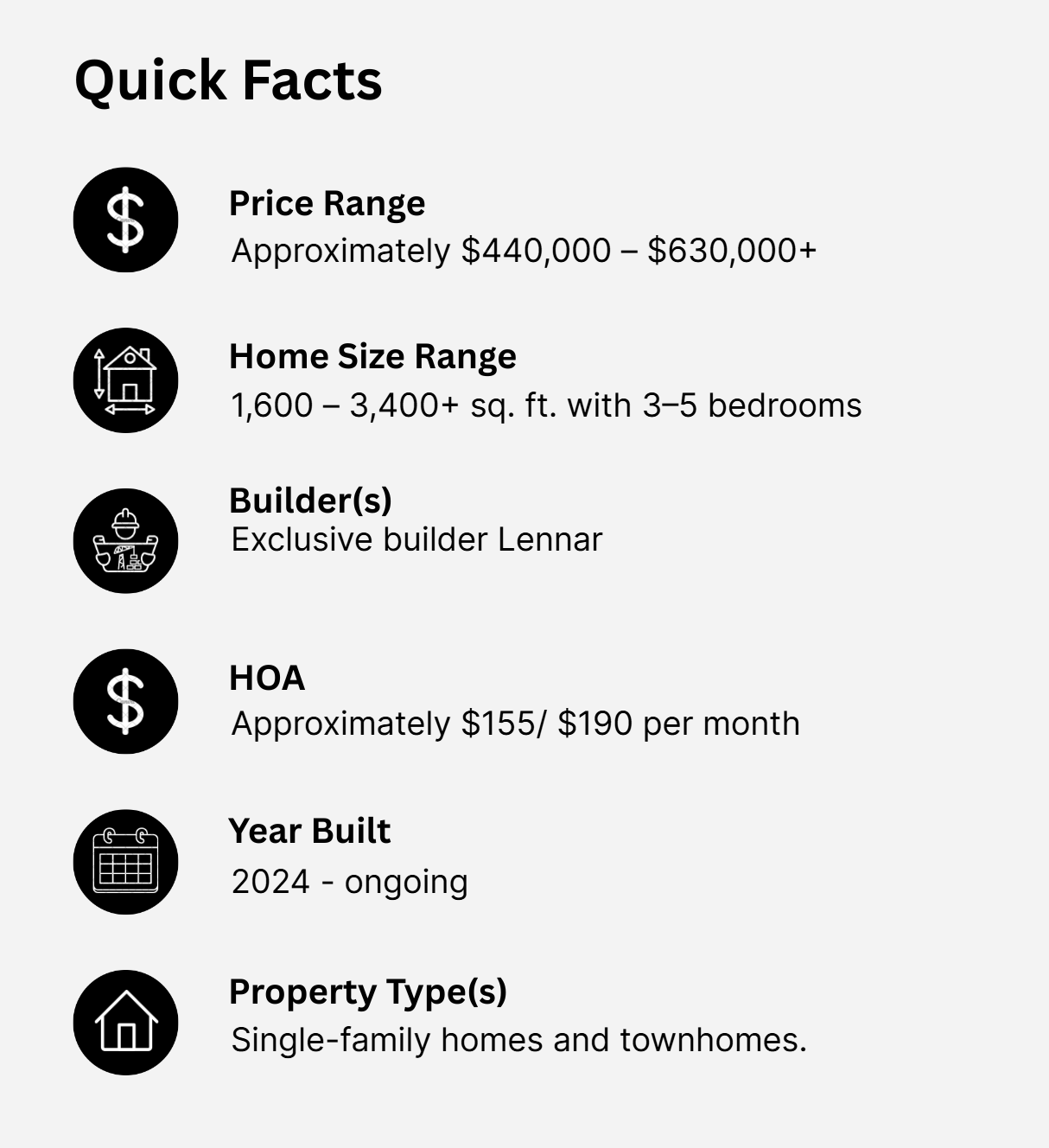 Silver Meadows quick facts: prices, home sizes, builder, HOA fees, year built, and property types.
