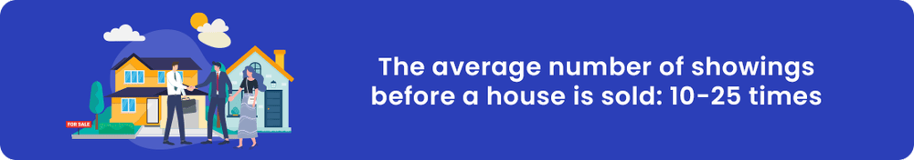 How Many Showings Does It Take To Sell A House?