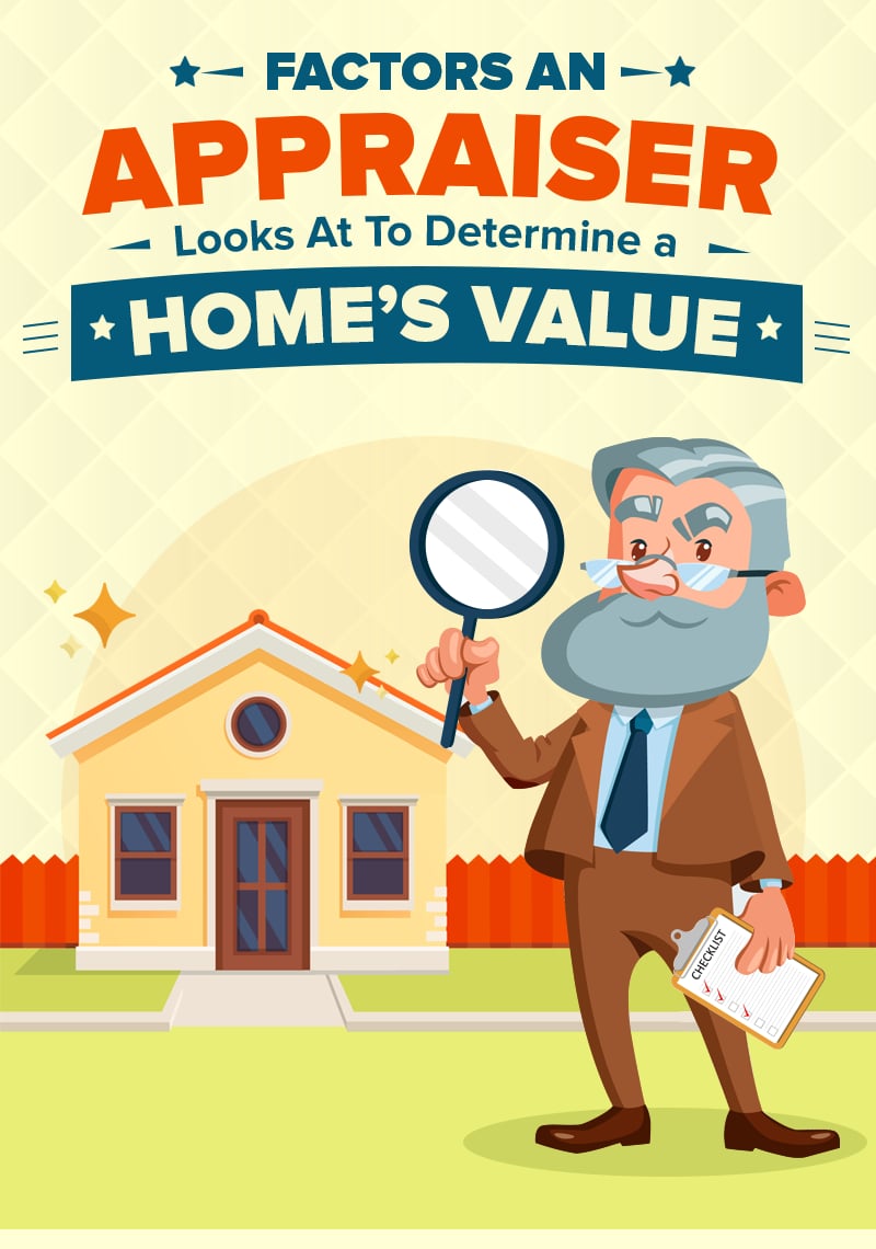 Illustrated appraiser with a magnifying glass and checklist beside a house, with a headline about home value.