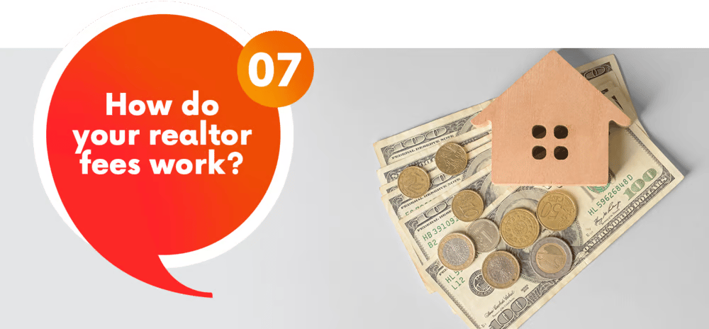 Question 7: How do your realtor fees work? A wooden house sits on bills and coins.