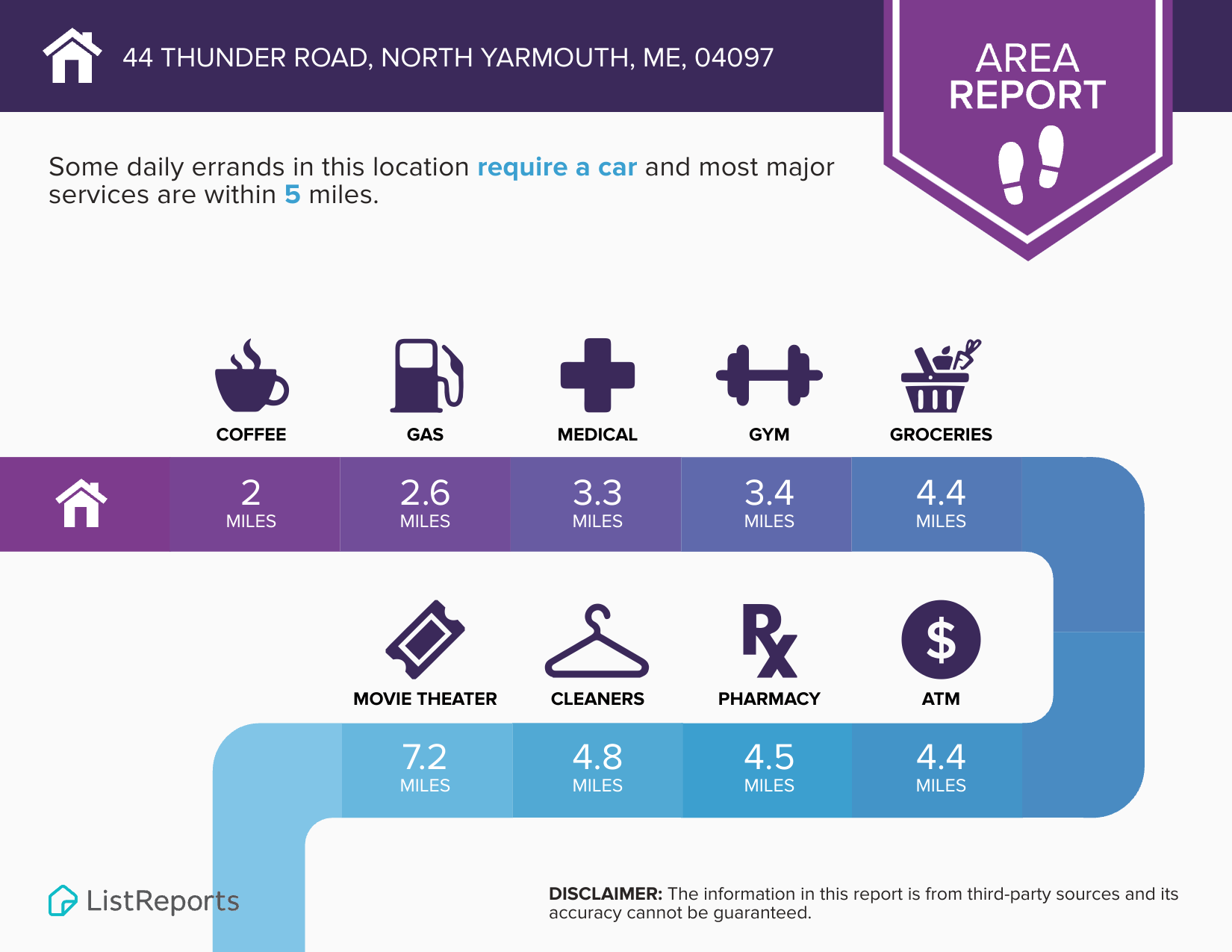 44 Thunder Road