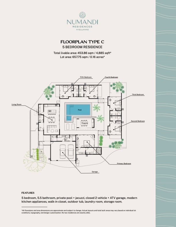 Numandi Residences Phase 1 | Sustainable Luxury Homes in Playa Avellanas, Costa Rica!