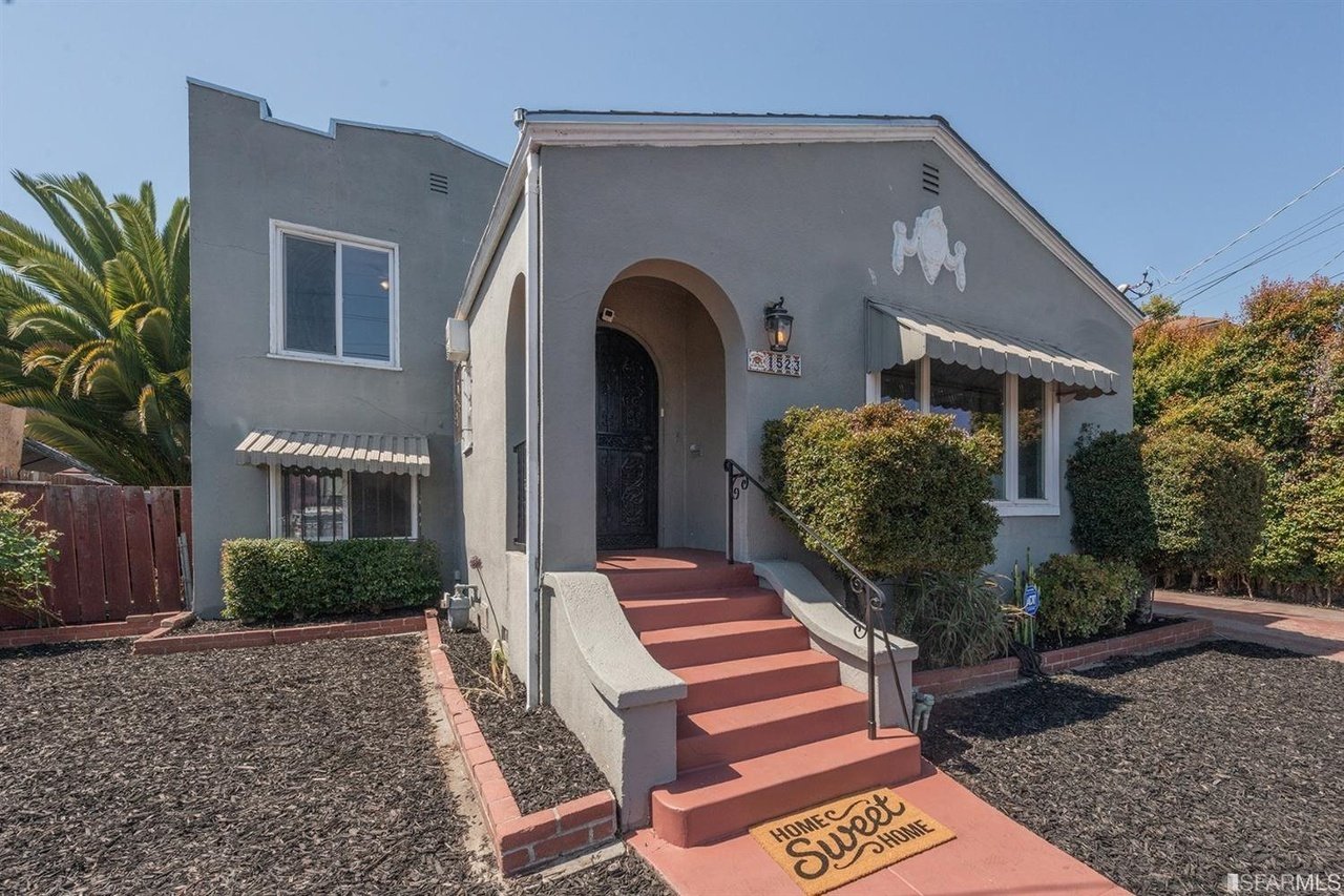 Oakland Housing Market Data