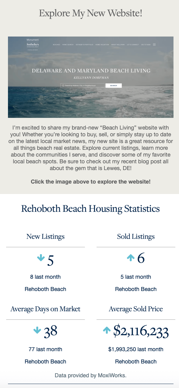 Beach Living newsletter promoting Kellyann Foreman’s website and displaying Rehoboth Beach housing statistics.