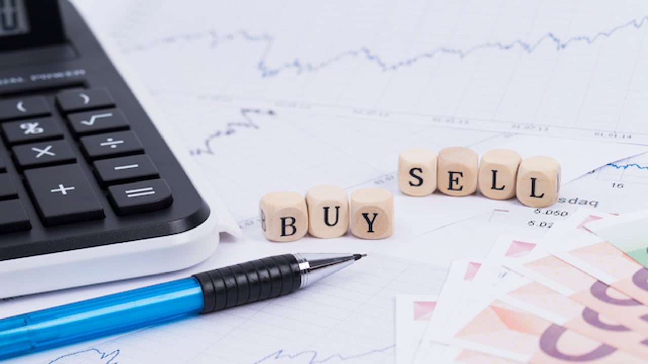 How to Read the Market Before Buying or Selling
