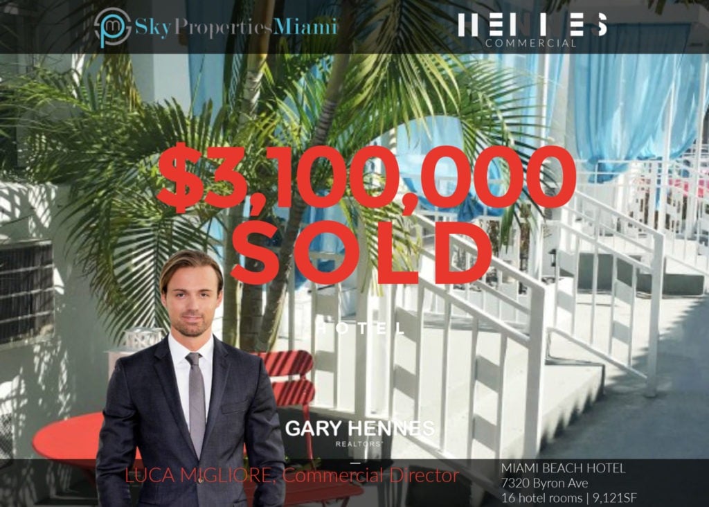 Miami Beach Hotel Sells: Luca Migliore Sells North Beach Suite Hotel at $3,100,000