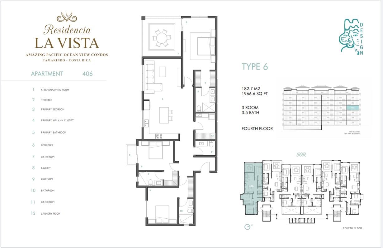 Residencia La vista 406