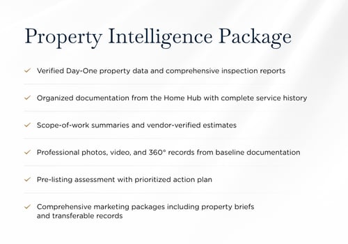 Property Intelligence Package