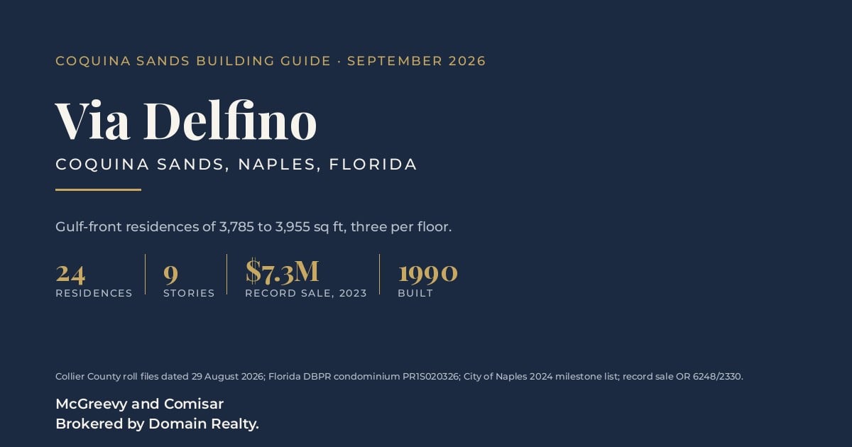 Coquina Sands - Via Delfino