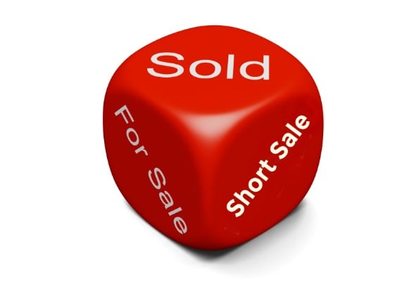 What is a Short Sale?