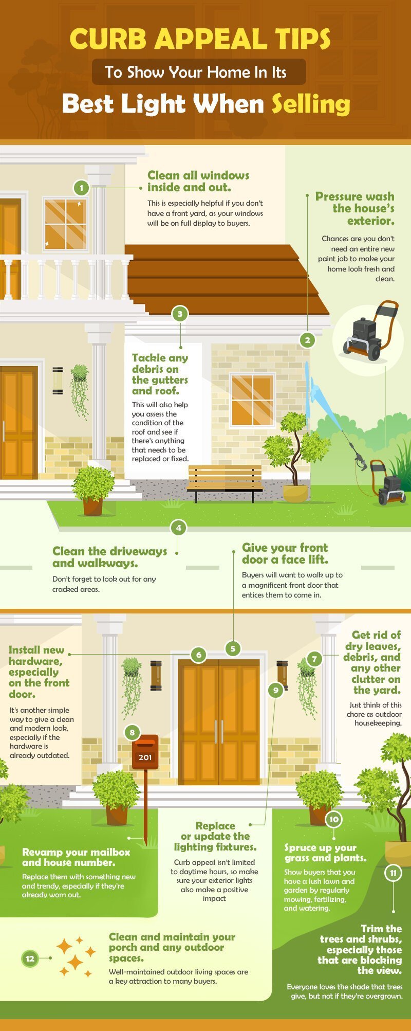 Infographic with 12 illustrated curb appeal tips for preparing a house exterior for sale.