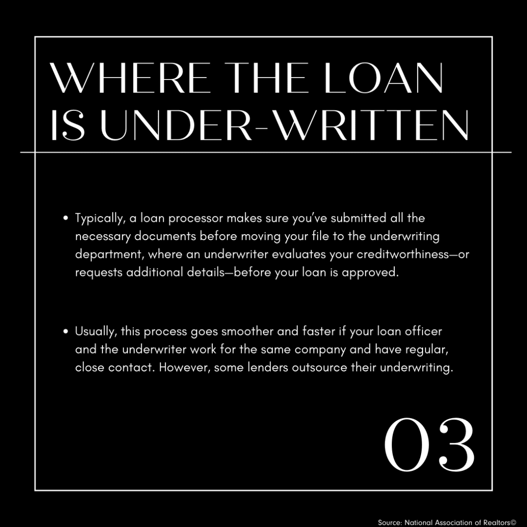 Key Conversations: Topics Every Home Buyer Should Discuss When Interviewing Lenders