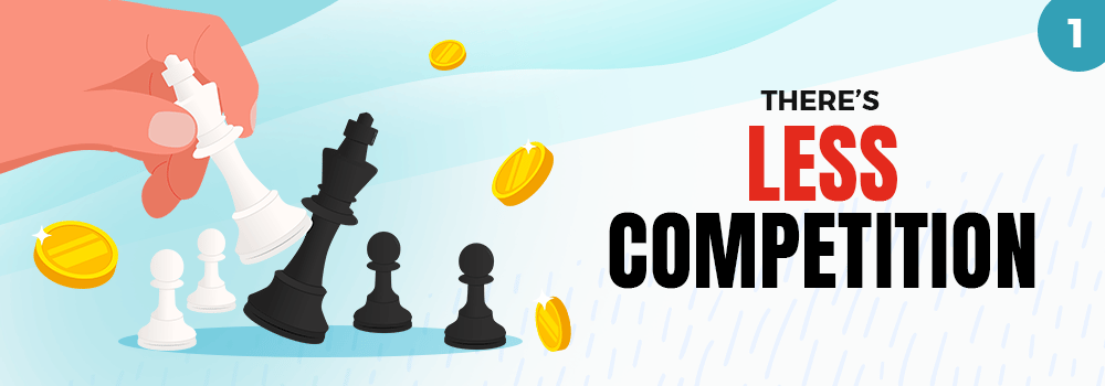 A hand moves a white chess piece among black and white pieces beside “There’s less competition.”