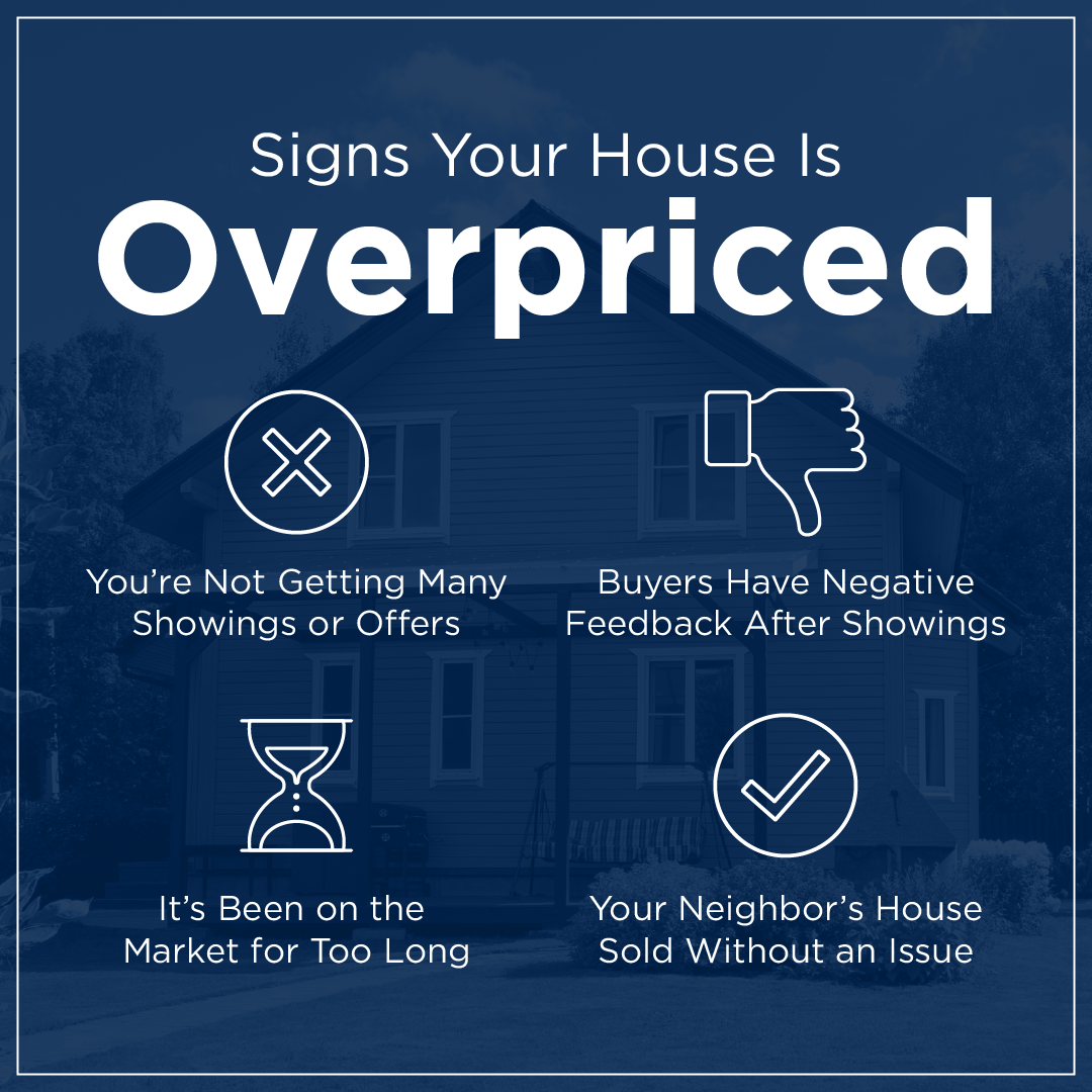 4 Signs Your House Is Overpriced