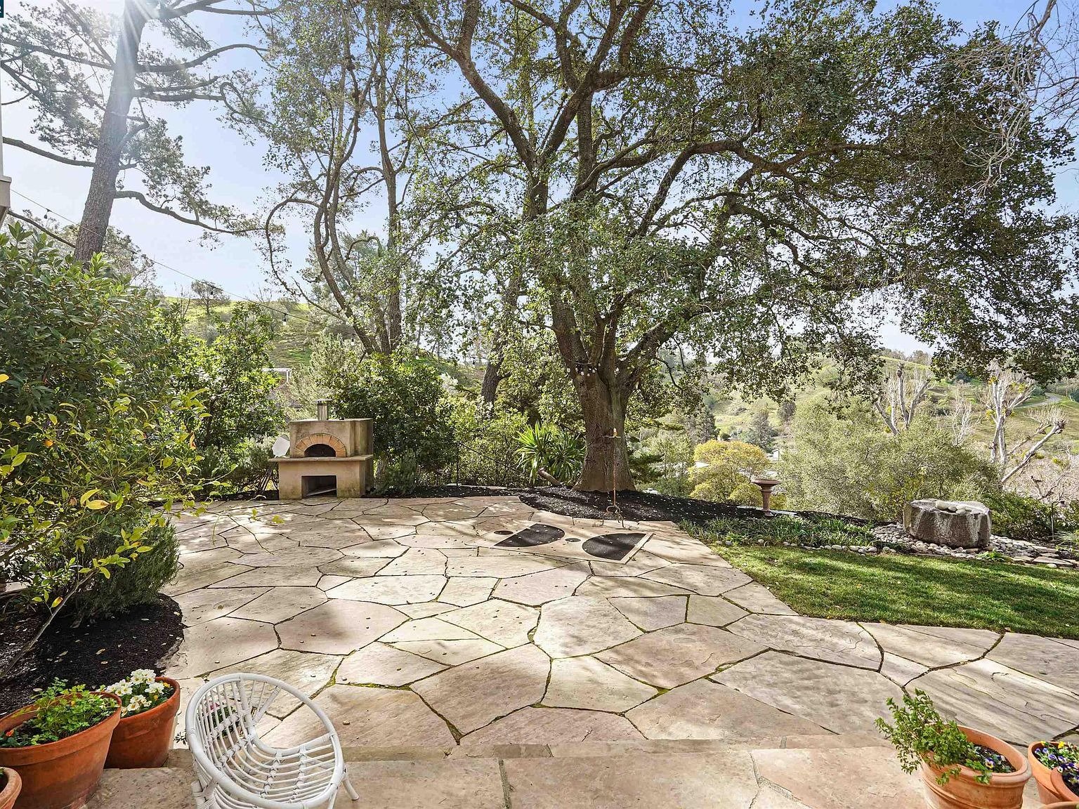 37 Bacon Ct