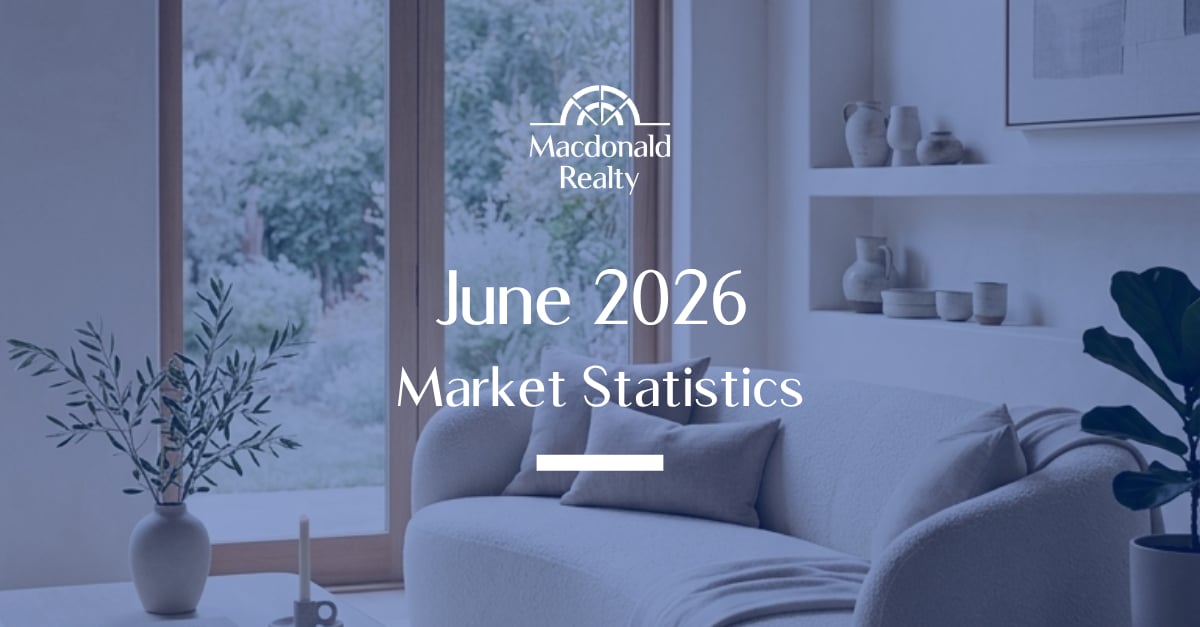June 2026 Market Statistics