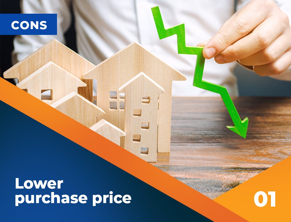 What is an iBuyer and The Pros and Cons of Selling Your Home to One