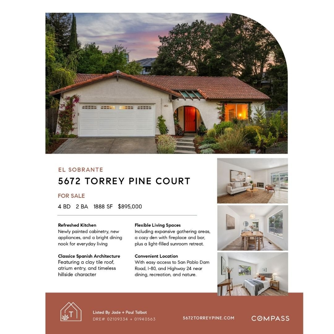 Property Flyer