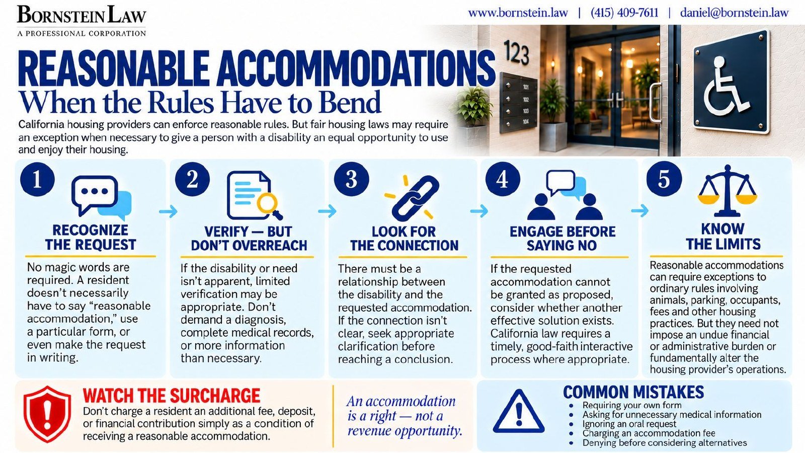 Bornstein Law cheat sheet: reasonable accommodations for rental housing providers