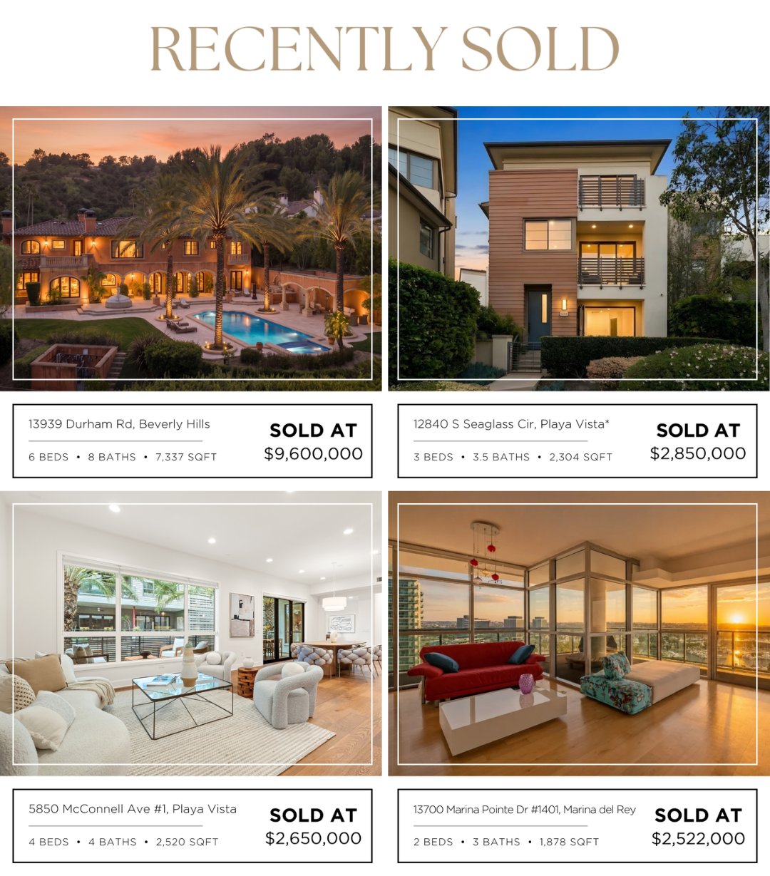 Recently sold Los Angeles-area homes, with property photos, addresses, details, and sale prices.