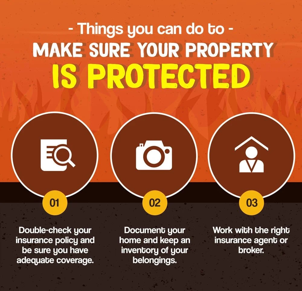 Understanding Your Homeowner's Insurance Policy in Case of a Wildfire