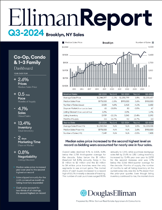 Brooklyn Q3 Report 2024