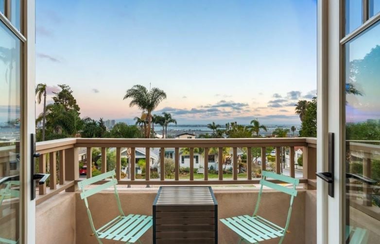 3929 Alameda Dr, San Diego, CA 92103